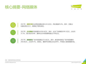 互聯網數據資訊中心199it 解析專業互聯網數據服務的價值與影響