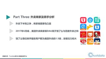 O2O與互聯網數據中心 199IT在數據服務領域的角色與實踐