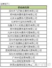 小道消息 | 1月11-17日國(guó)內(nèi)旅行新聞匯總